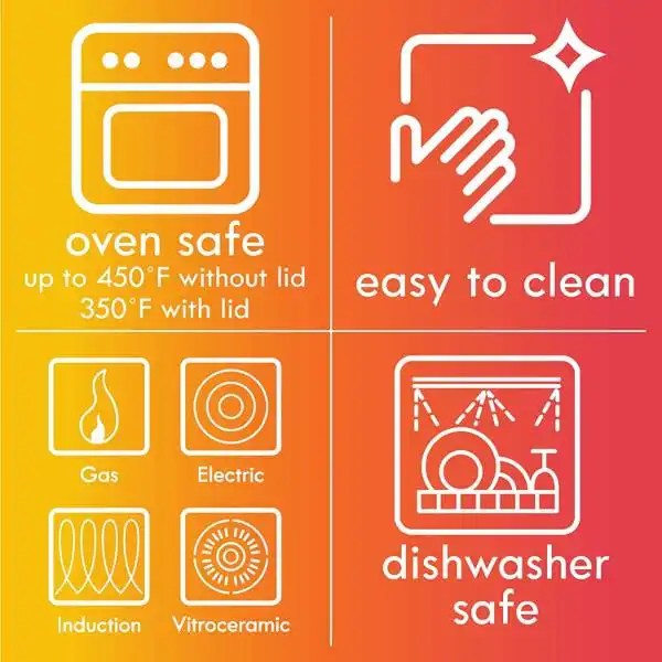 Kenmore Arlington Nonstick Ceramic Cookware (Tested & Reviewed)