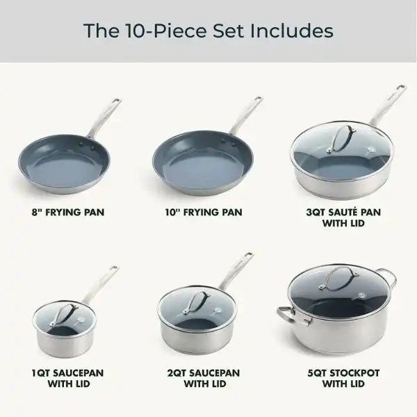 GreenPan Treviso Ceramic Cookware Set (Tested & Reviewed)