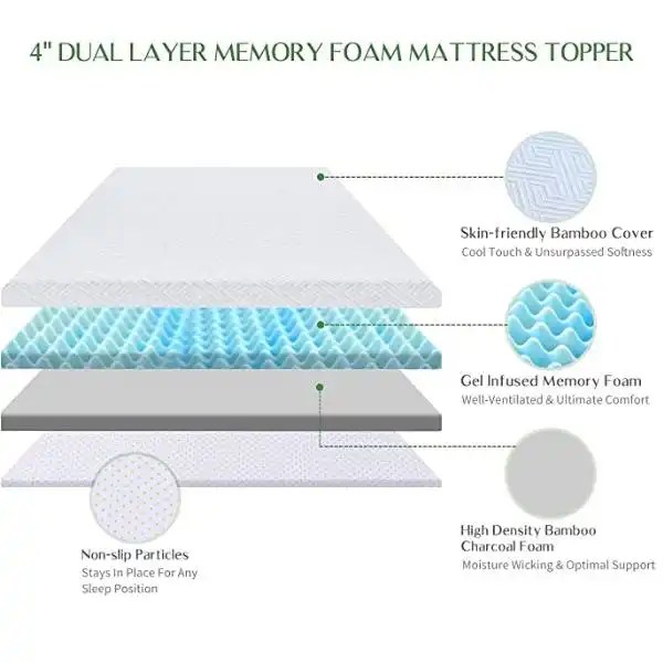 Novilla 4 Inch Foam Mattress Topper For Dorm Bed (Tested & Reviewed)