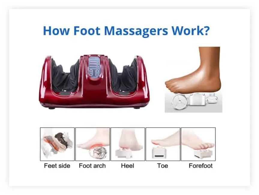 21 Unexpected Health Benefits of Foot Massage Machine