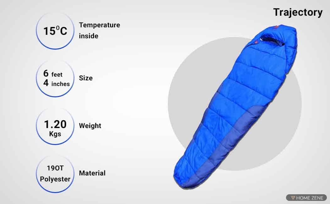 Best Sleeping Bags in India Reviews 2021