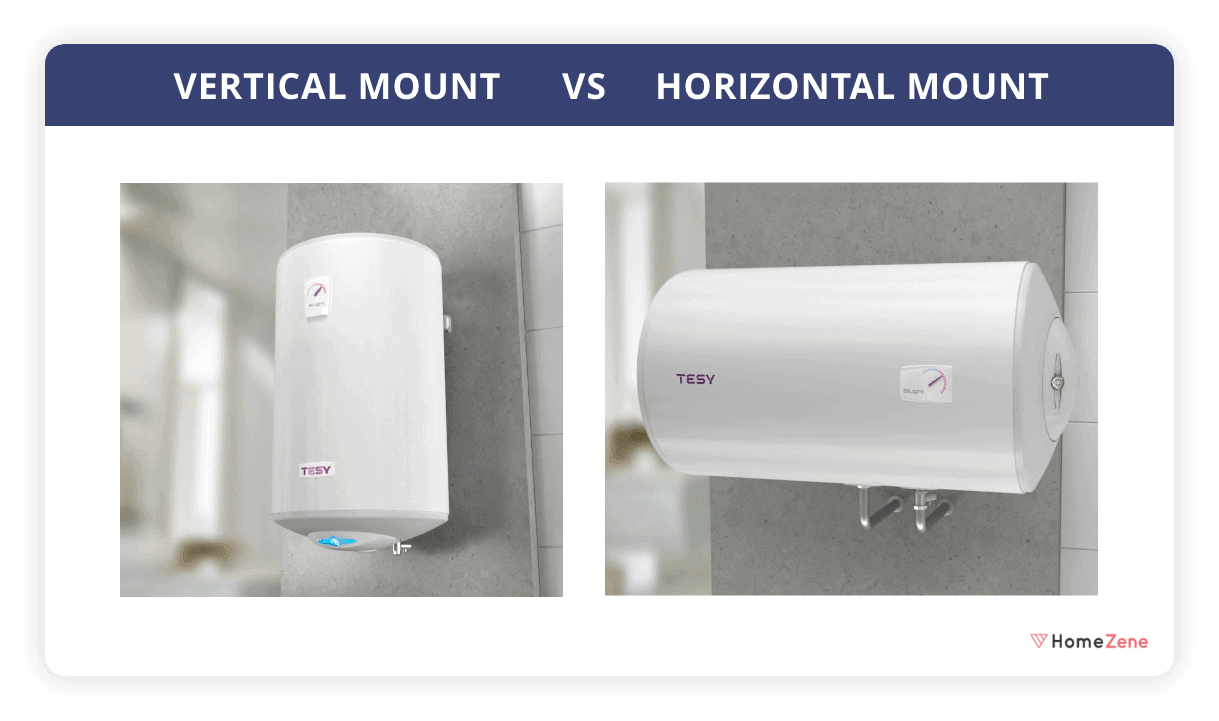 10 Best Geyser / Water Heater in India 2021 Reviews & Buying Guide