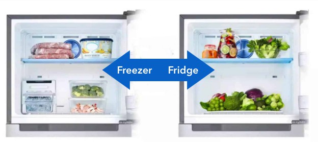 Choosing A Best Refrigerator For Your Home
