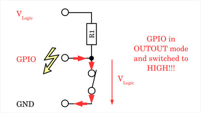 PC: Read switching states - HomoFaciens