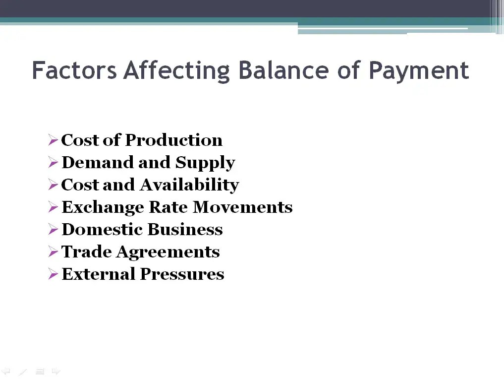 Balance of Payment Nature, Components and Importance Honable