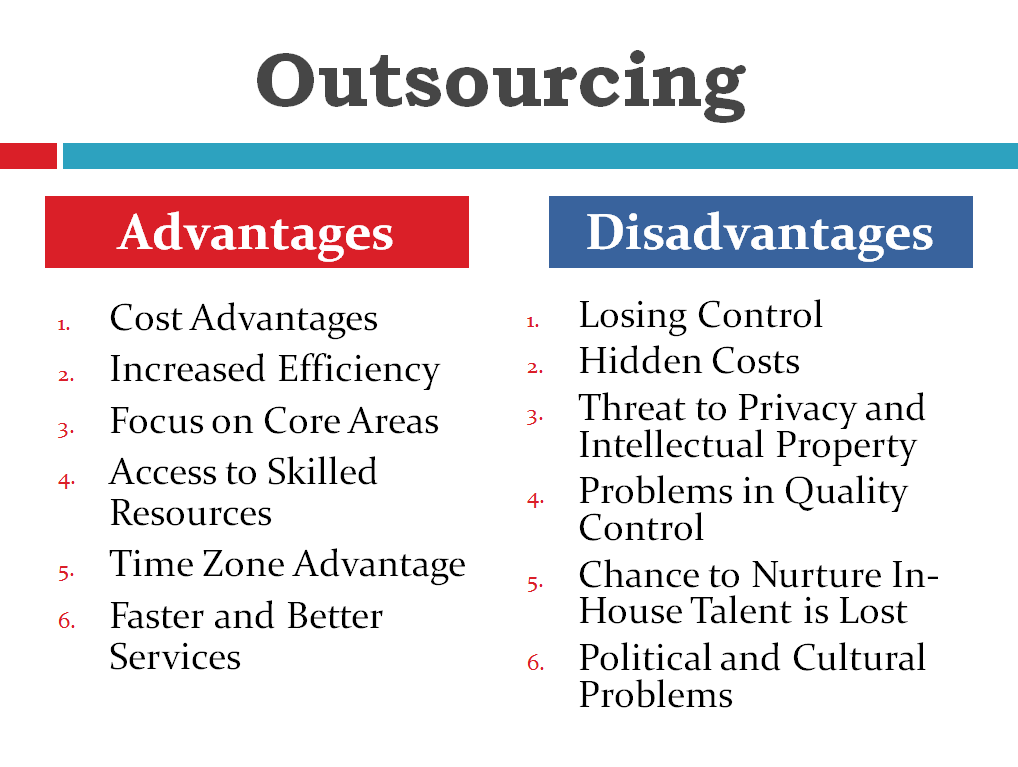 What is outsourcing? Meaning, Advantages and Disadvantages Honable