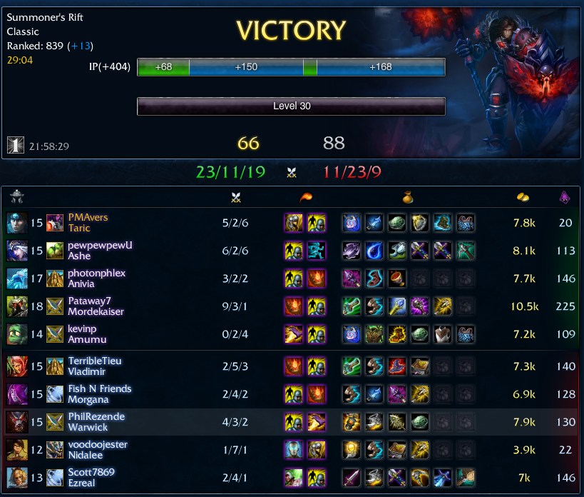 The Taric Files TSwag Page 3