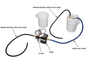Product - Honda Tool and Equipment Program