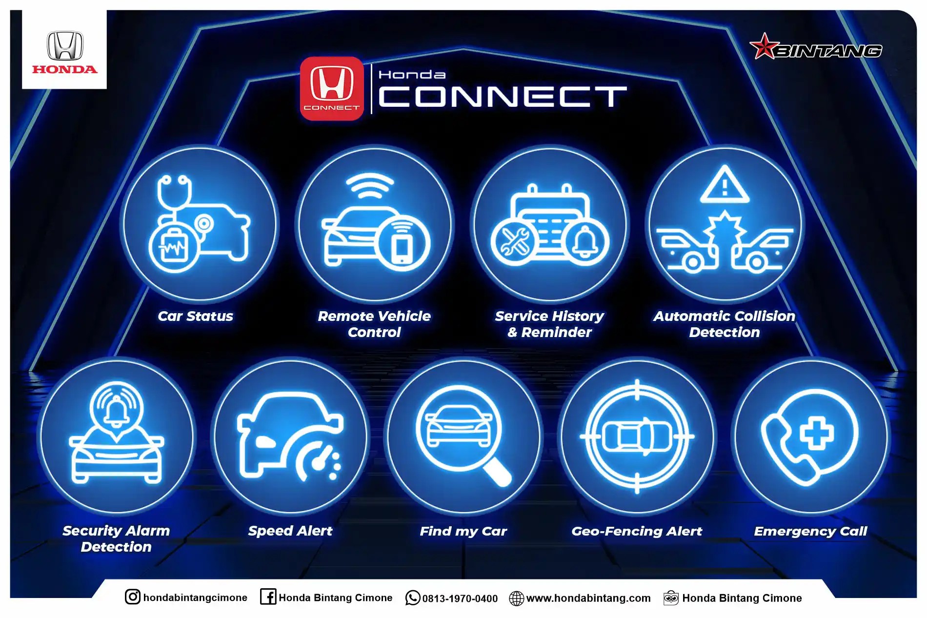 Fungsi dan Keunggulan Fitur Honda Connect Honda Bintang Cimone