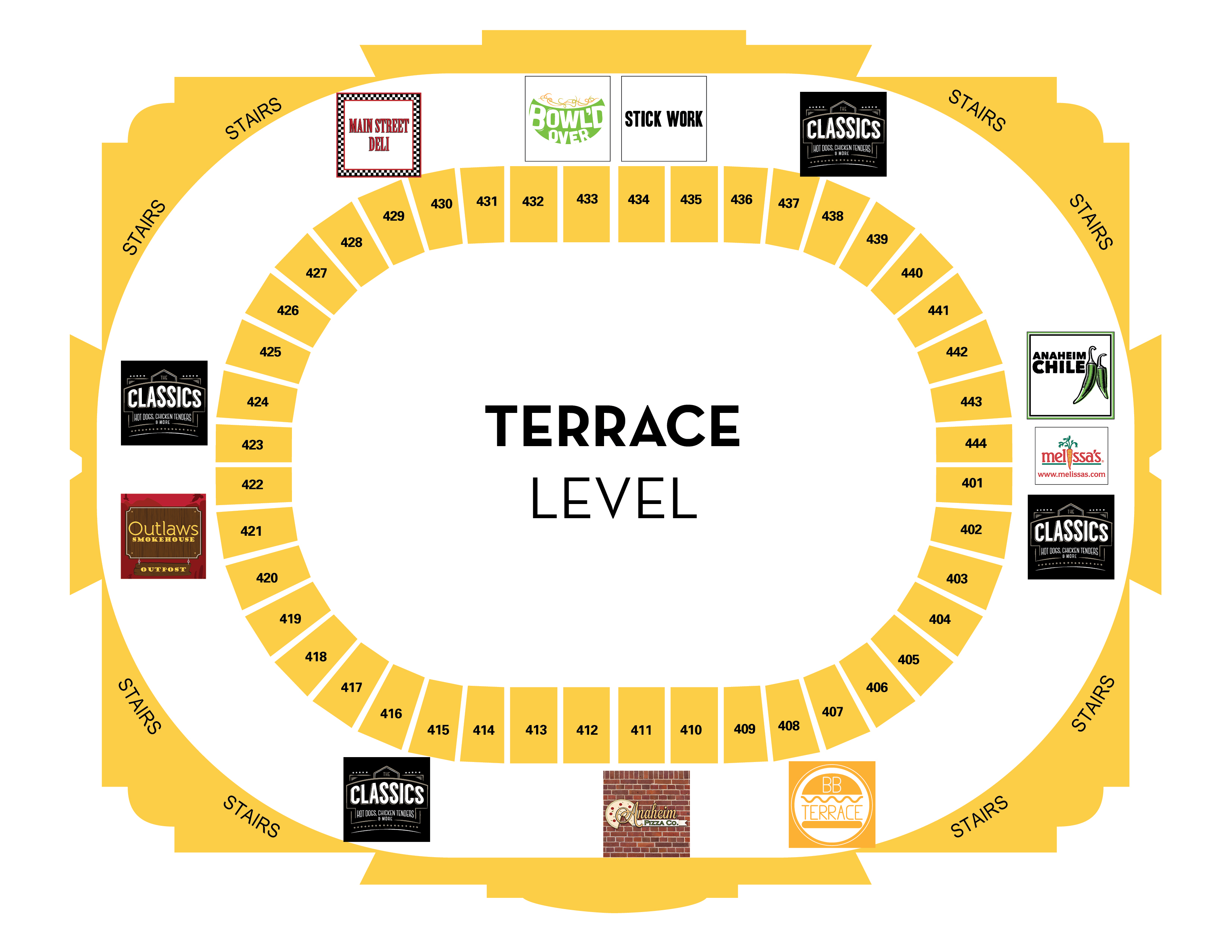 Concessions Honda Center