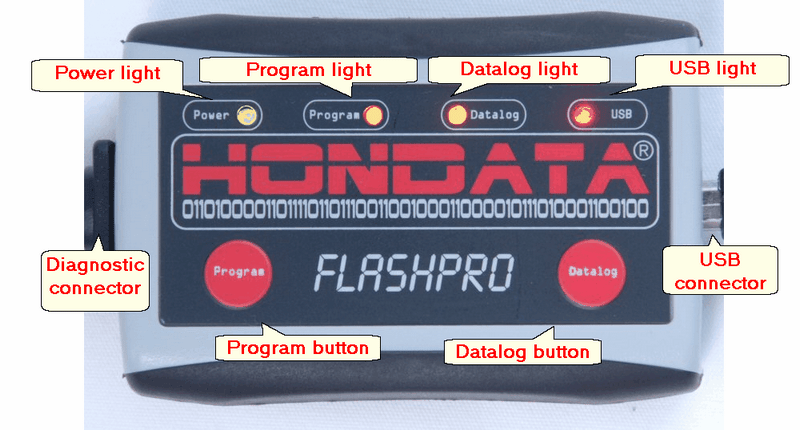 The FlashPro