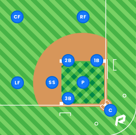 Baseball Terminology Honest Baseball