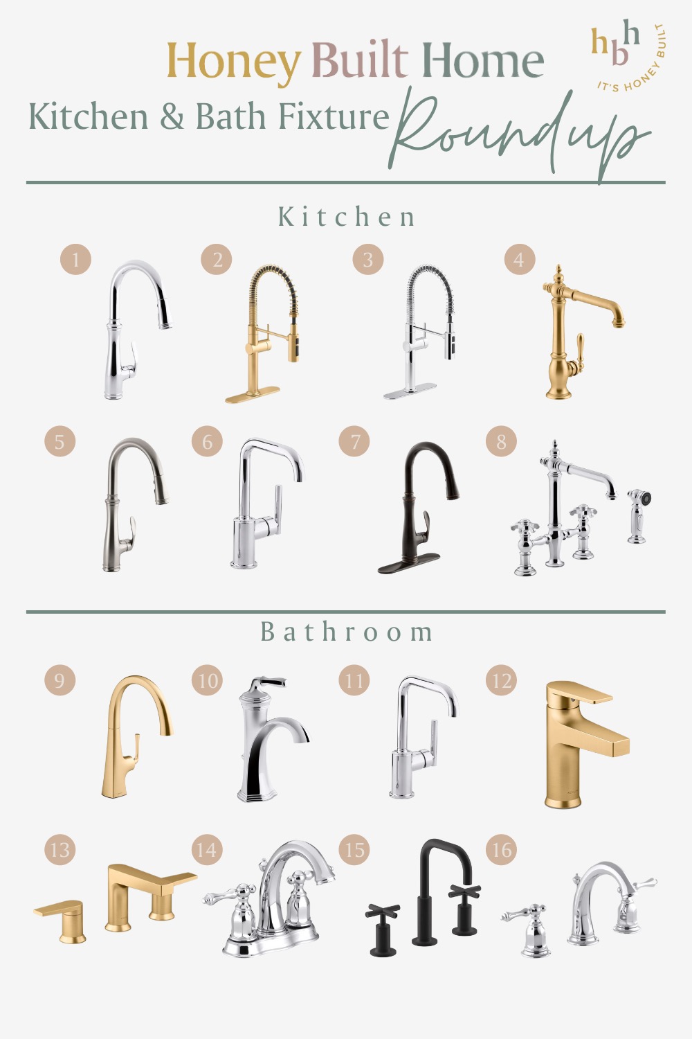 How to Pick Bathroom & Kitchen Fixtures Honey Built Home