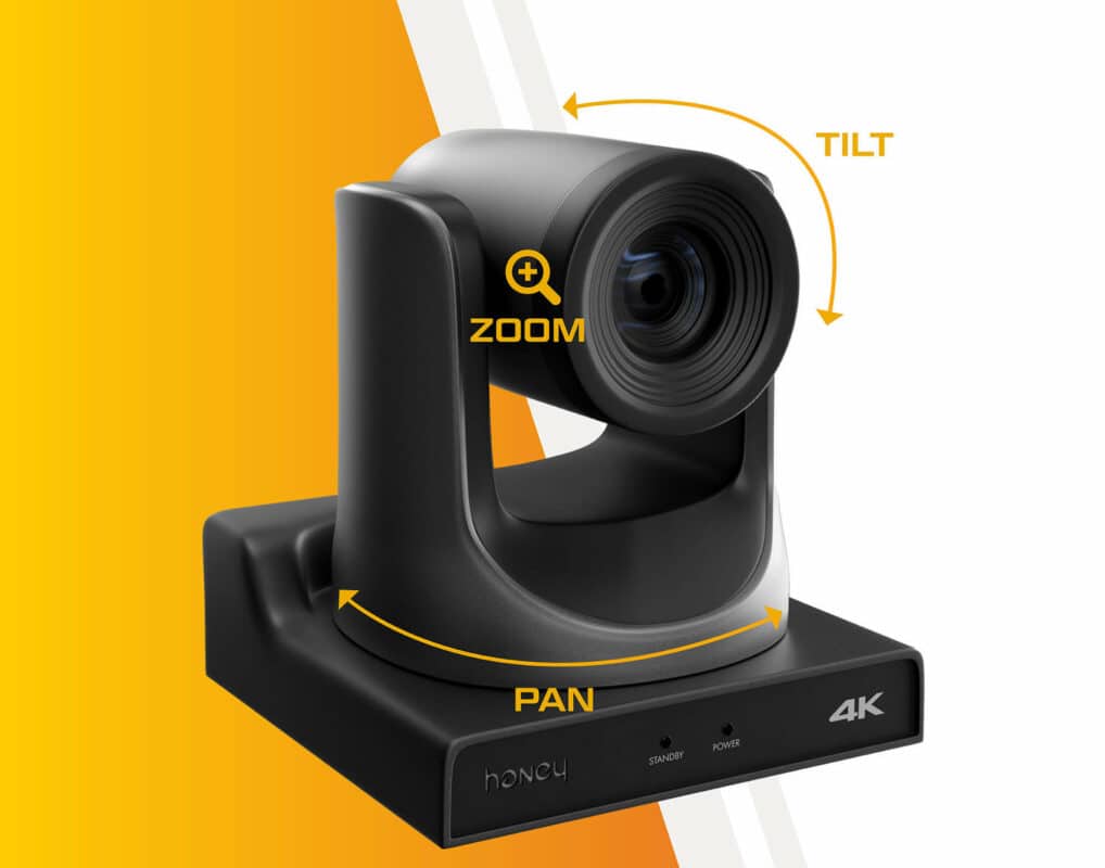 Bullet, Dome Or PTZ Which Camera Should You Choose HoneyOptics