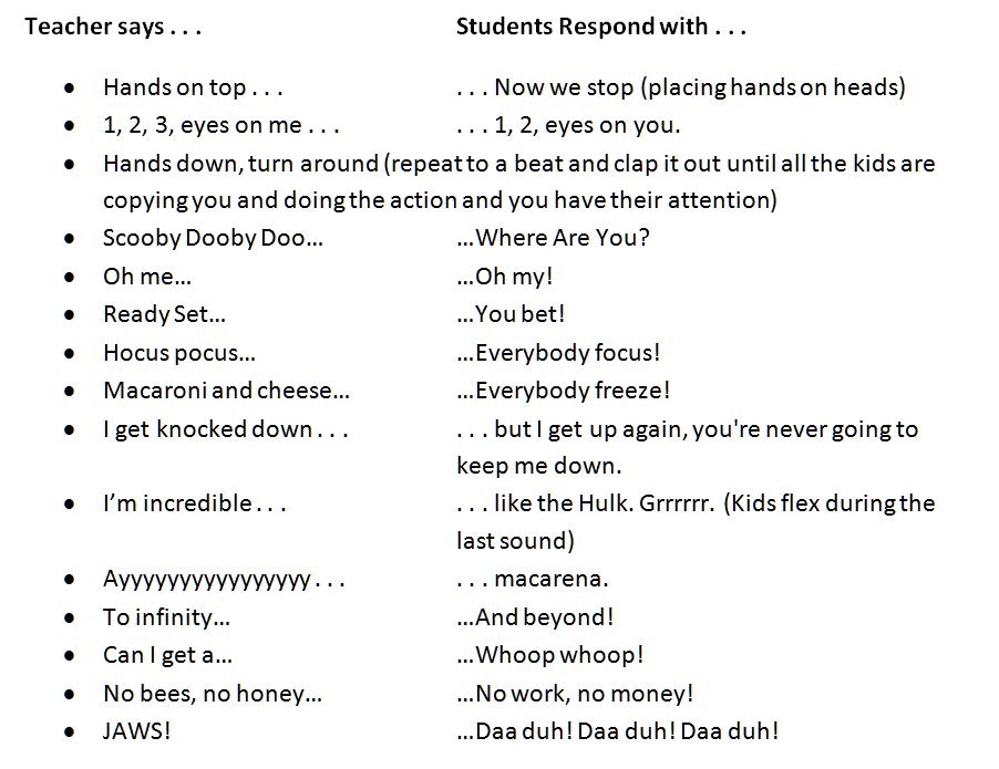 Classroom Management How to take control of noisy students Hong Kong