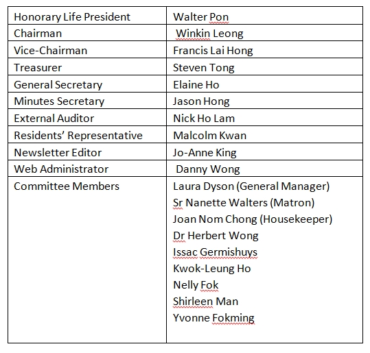 Our Management Team Hong Ning Chinese Aged Home