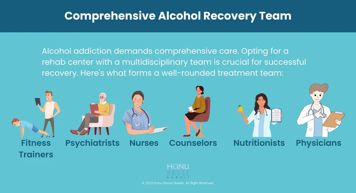 Your Guide to Choosing the Best Alcohol Rehab in Hawaii