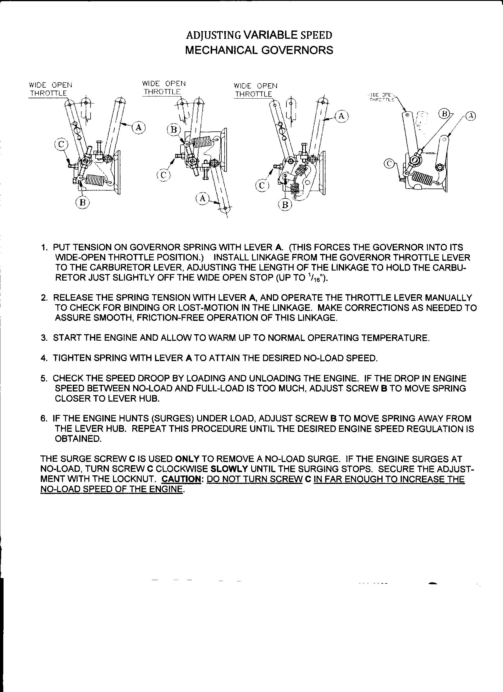 Instructions | Hoof Governors