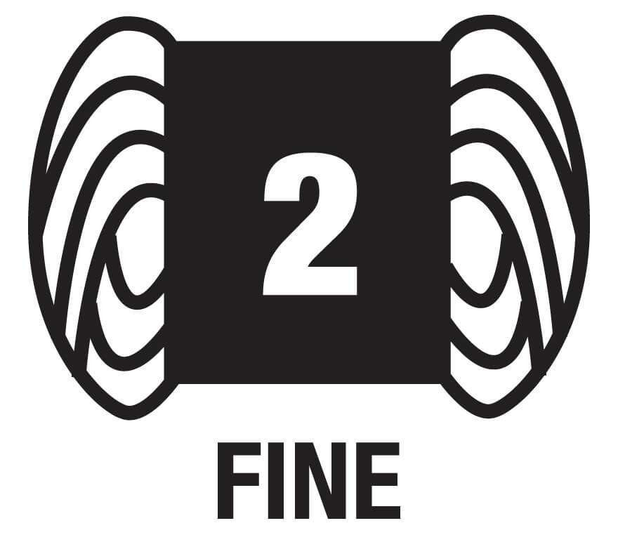 Yarn Weight Guide Hookfully