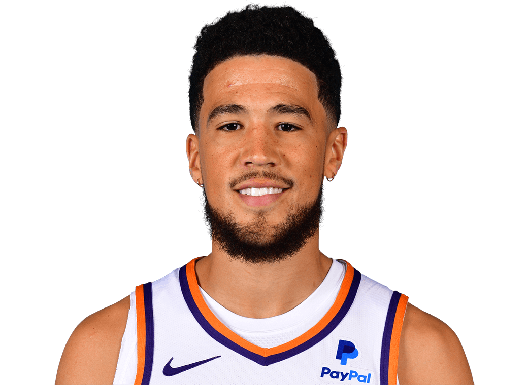 Devin Booker NBA Player Profile (20232024) Hoop Dojo