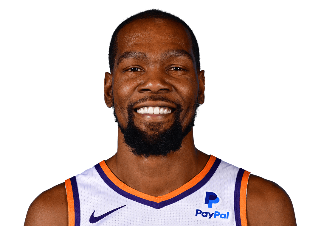 Kevin Durant NBA Player Profile (20232024) Hoop Dojo(06)