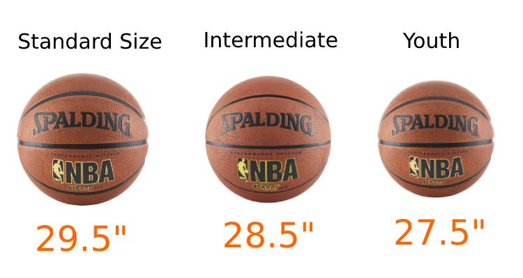Best Outdoor Basketballs for 2023: Performance Meets Durability