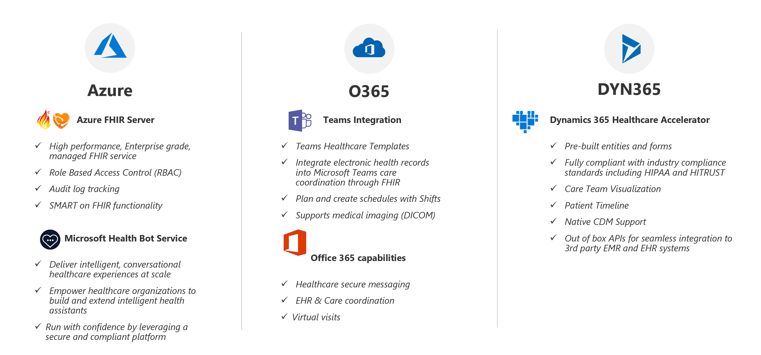 Microsoft commitment to Healthcare is proven across the three clouds