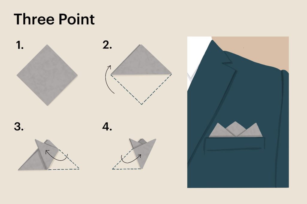 Sophisticated Style How to Fold a Handkerchief for Suit to Elevate