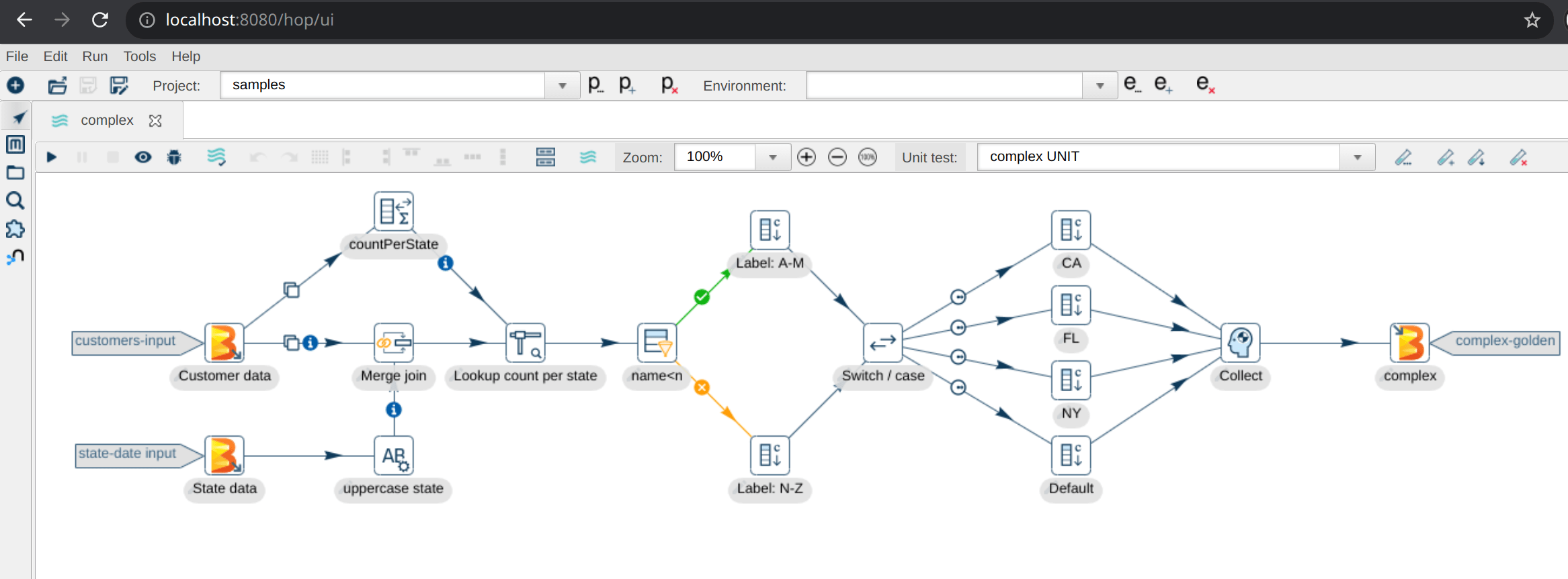 Hop Web Development Guide Apache Hop