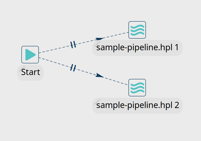 Parallel execution in Apache Hop workflows Apache Hop