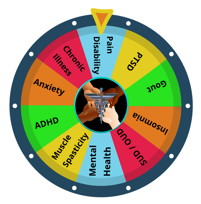 Patients Forced to Play Medical Roulette Hope 411