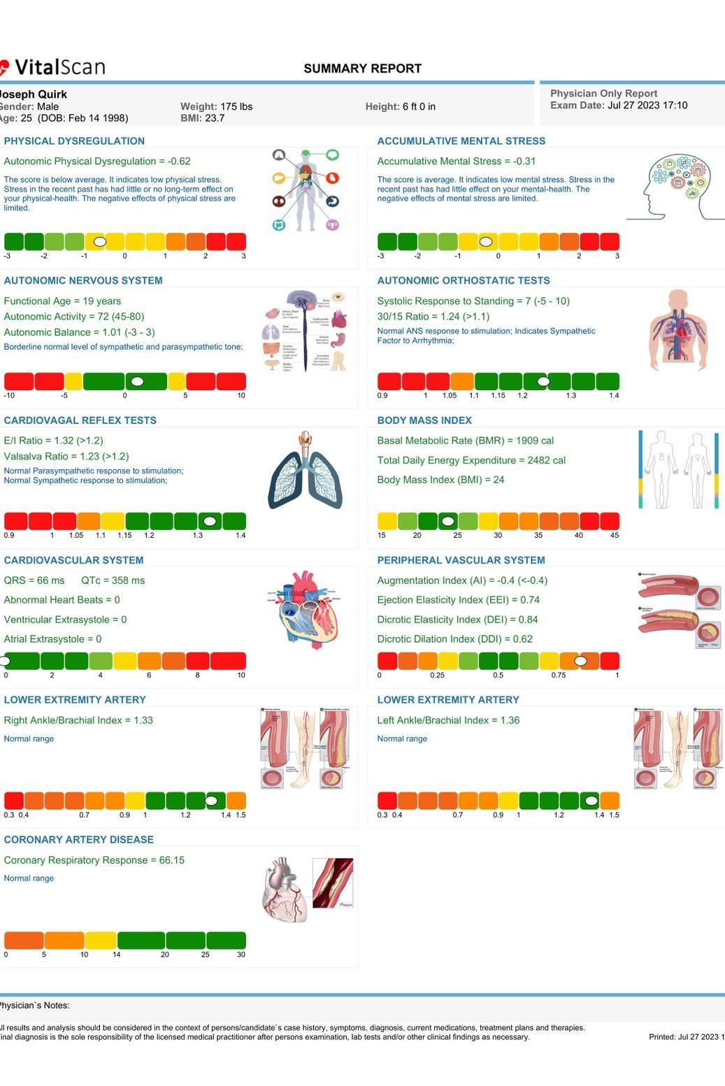 Is it POTS or Anxiety? Hope Brain & Body Recovery Center