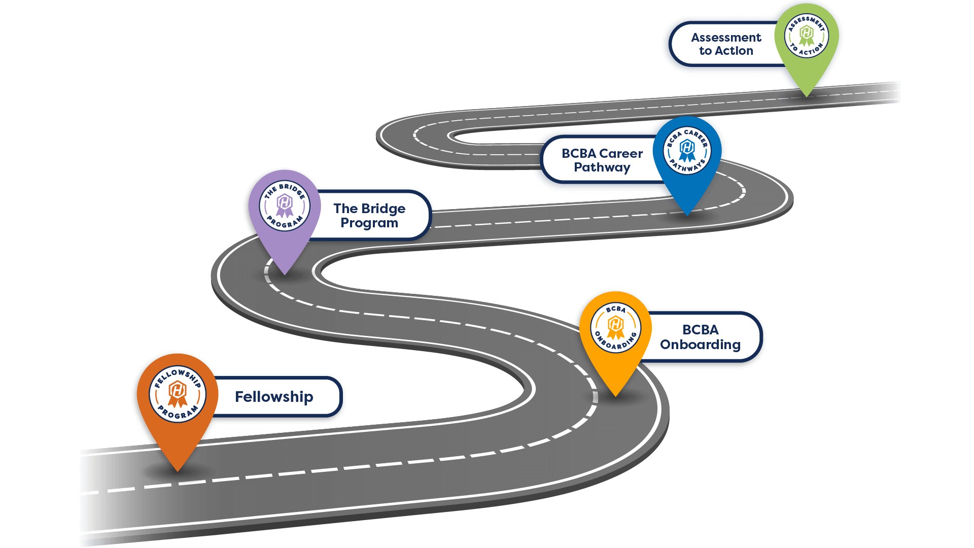 BCBA Careers at Hopebridge Hopebridge Autism Therapy Center