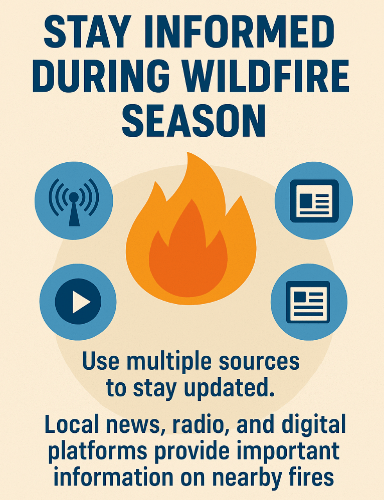 Staying Informed During Wildfire Season Stay Alert, Stay Safe Hope