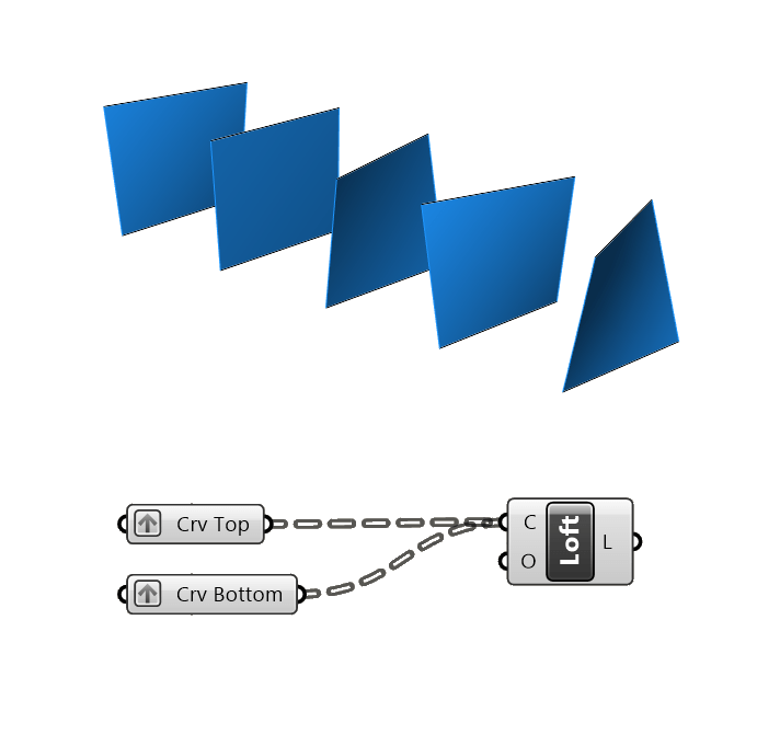 How to Loft in StepbyStep Guide Hopific