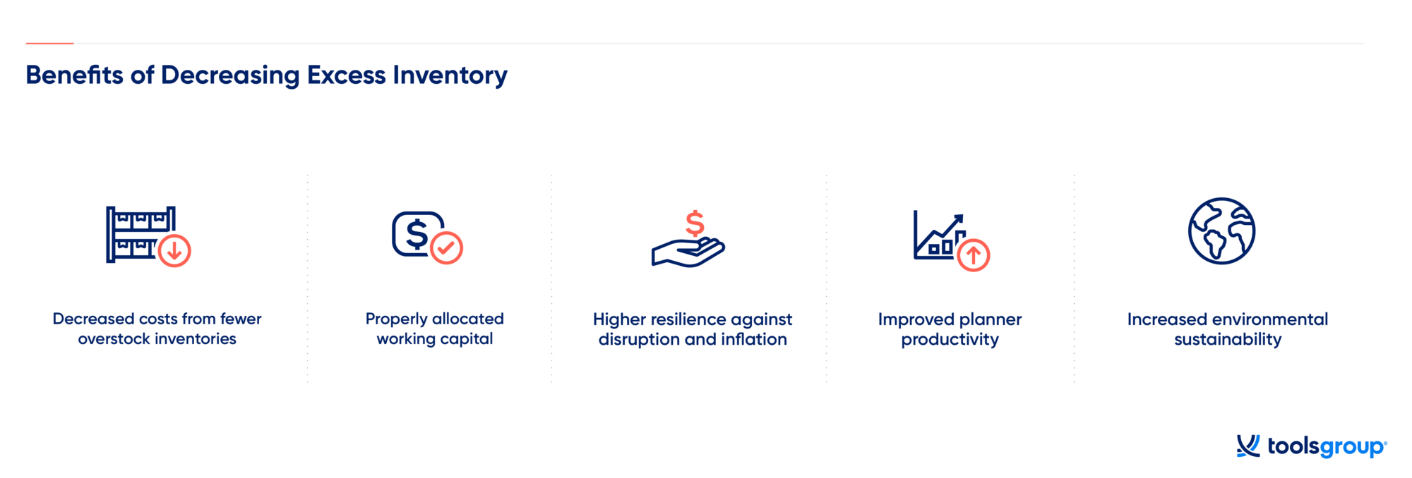 Excess and Obsolete Inventory 10 Strategies to Manage Inventory