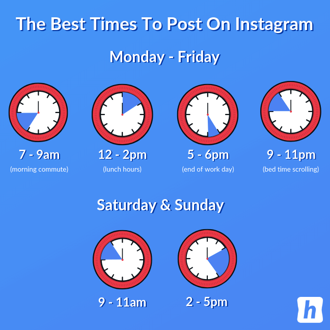 The Best Time To Post On Instagram (Plus A Free App To Find Yours) ⏰