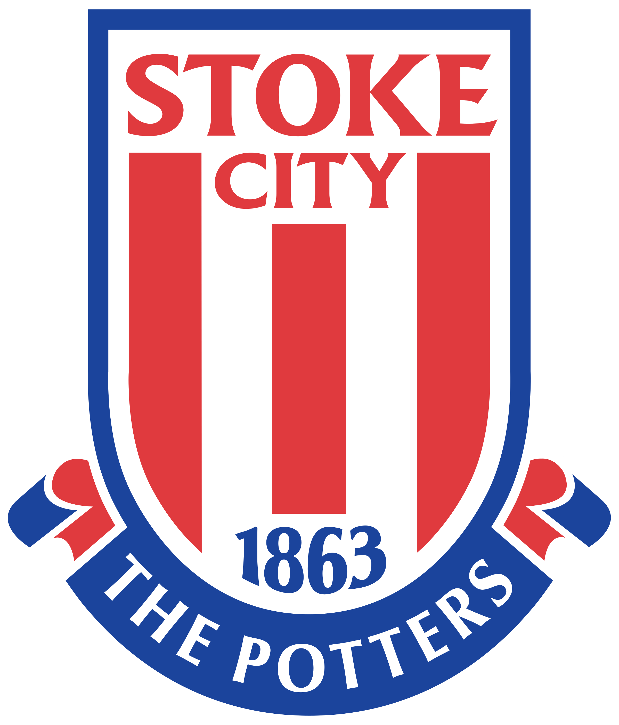 Stoke City Bet 365 Stadium Hoppers Guide