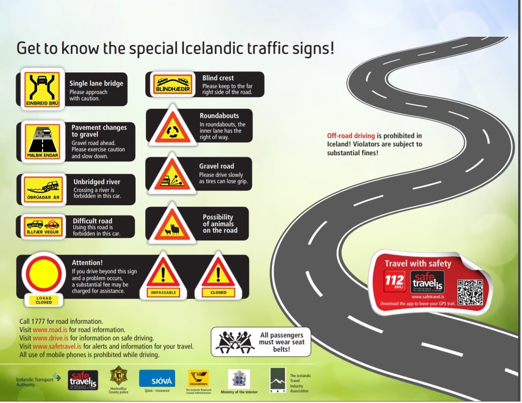 Driving in Iceland The ONLY guide you need! (Mistakes, tips and secrets)