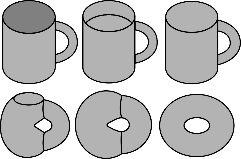 Topological Magic Tricks Shapes as a Method for Deception
