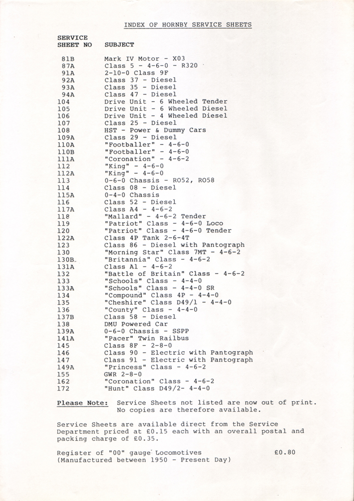 Hornby Railways Collector Guide Service Sheet HR1994Index