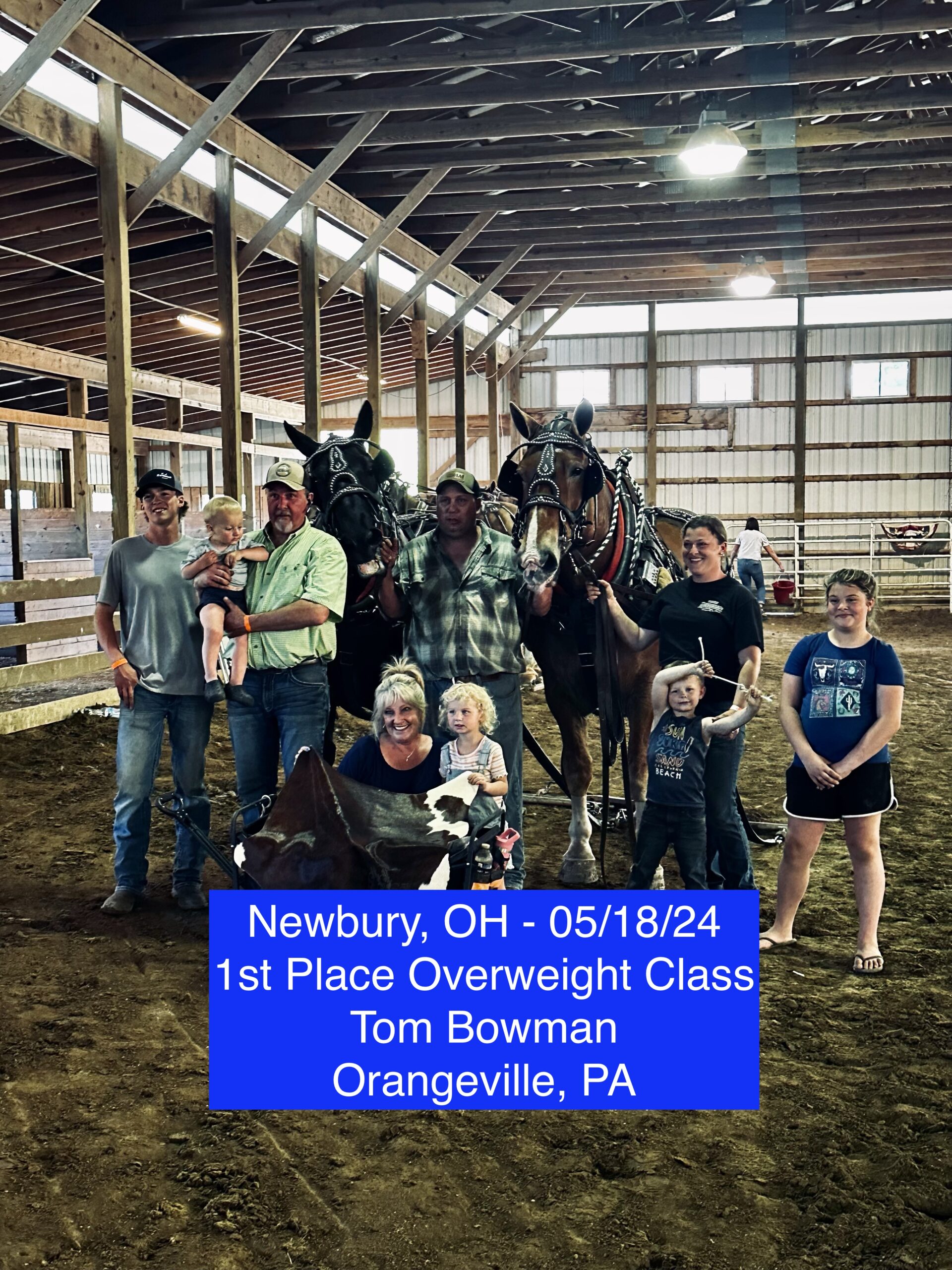 Horse Pull Results The Largest selection of Horsepulling results on the