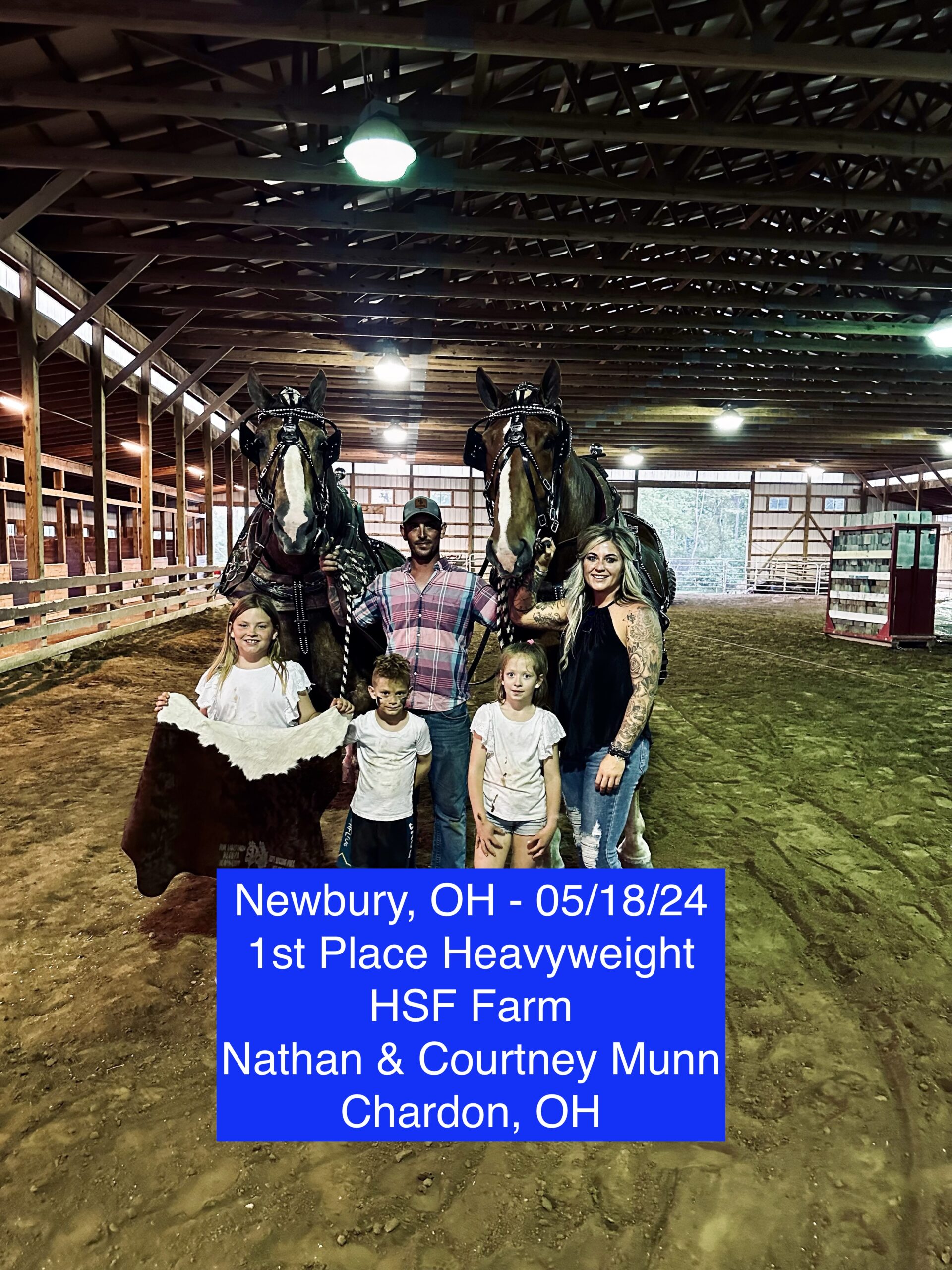 Horse Pull Results The Largest selection of Horsepulling results on the