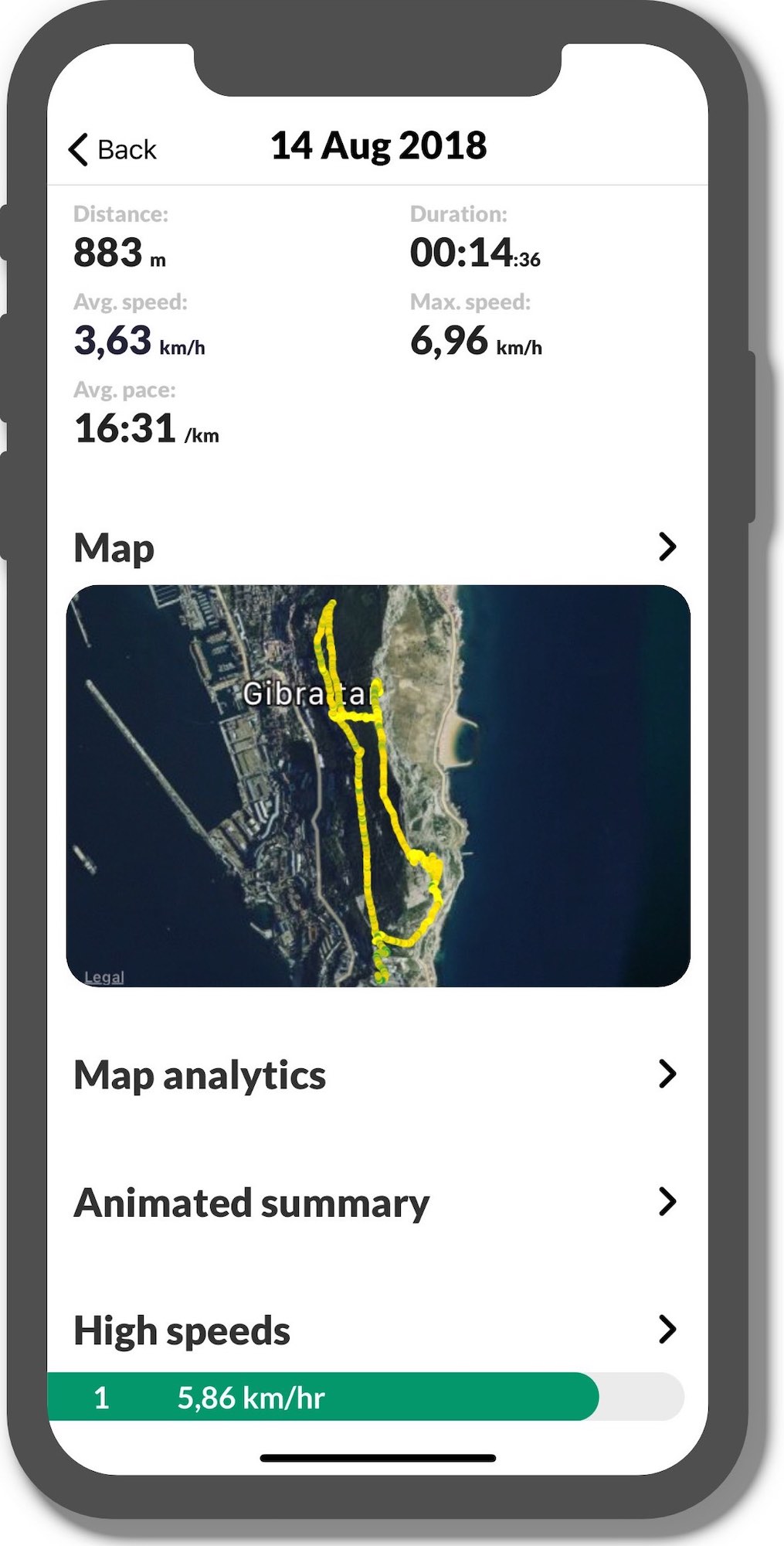 Horse Riding Tracker
