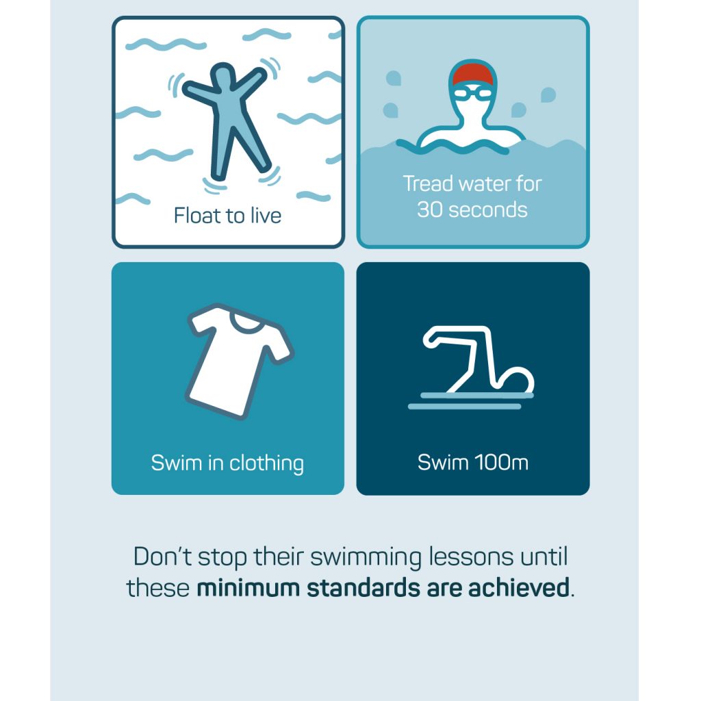 When should you stop swimming lessons? Horsham Swim School