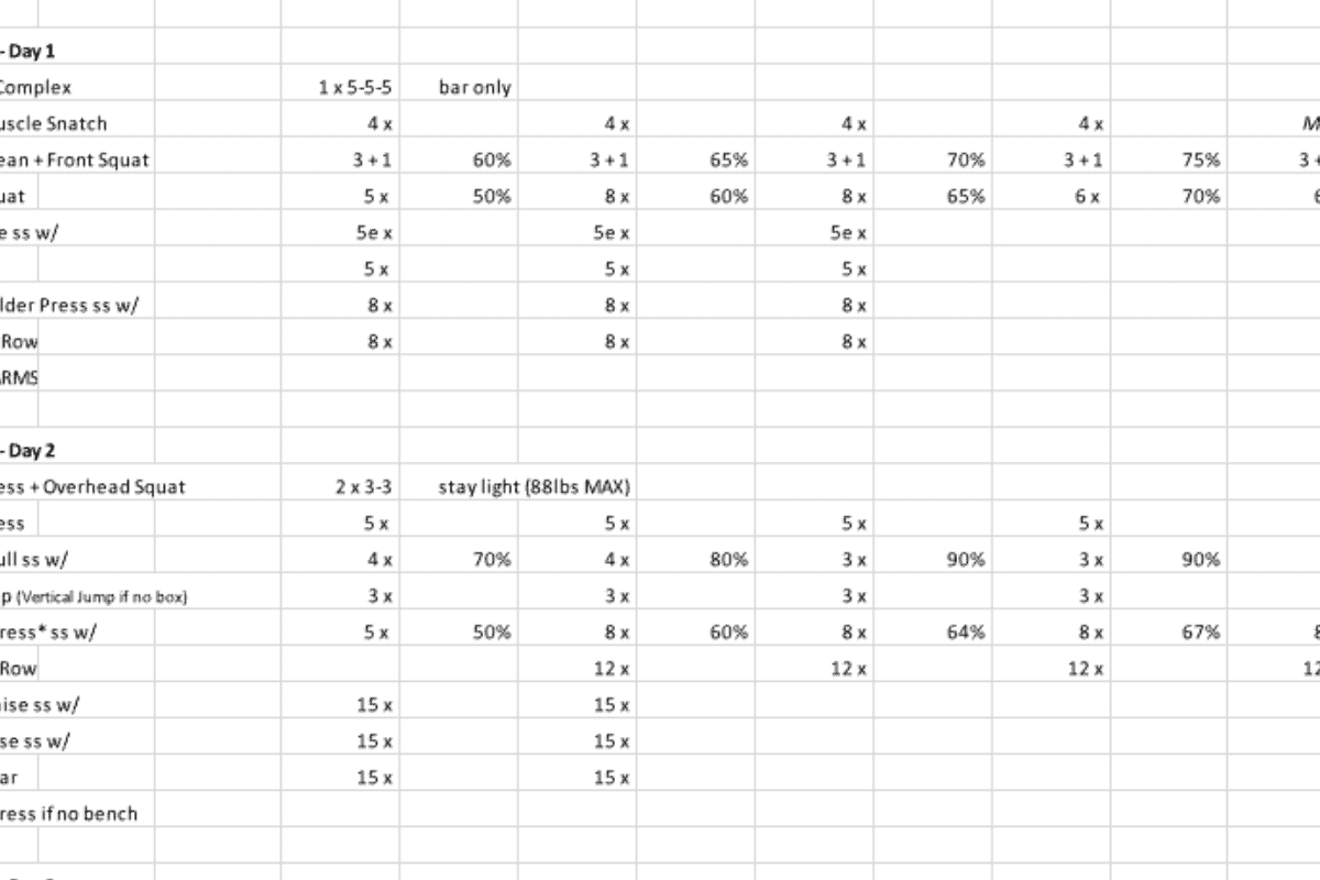 How To Write a Strength & Conditioning Program (PrePlan) Horton Barbell
