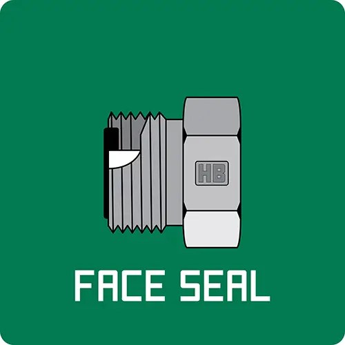 Face Seal Fittings From Basics to Best Practices Hose Box