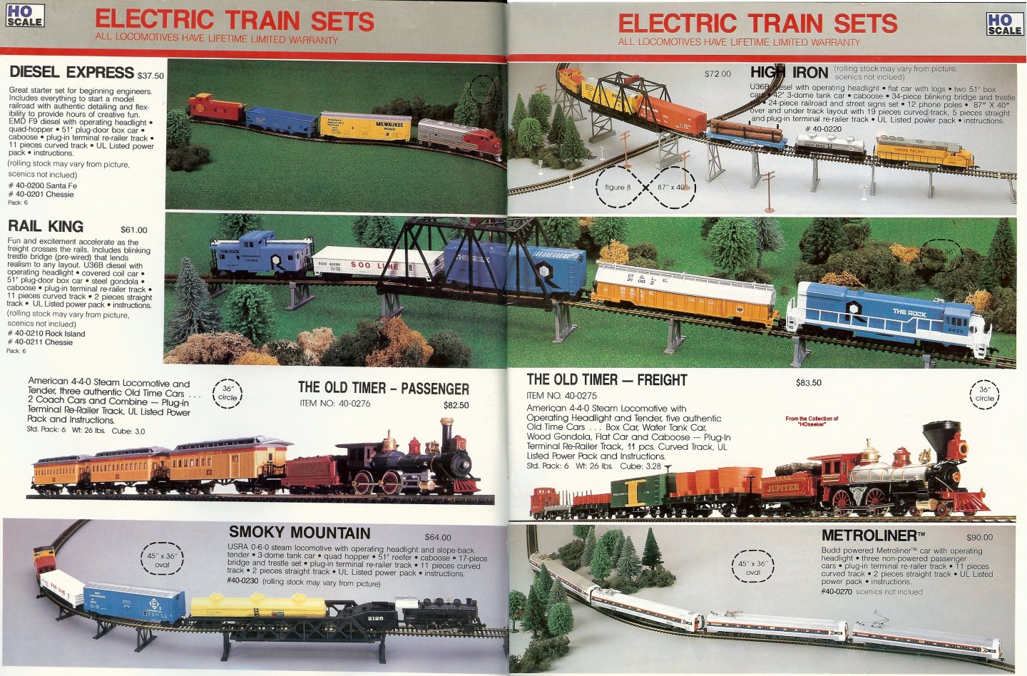 Childhood train set : r/modeltrains