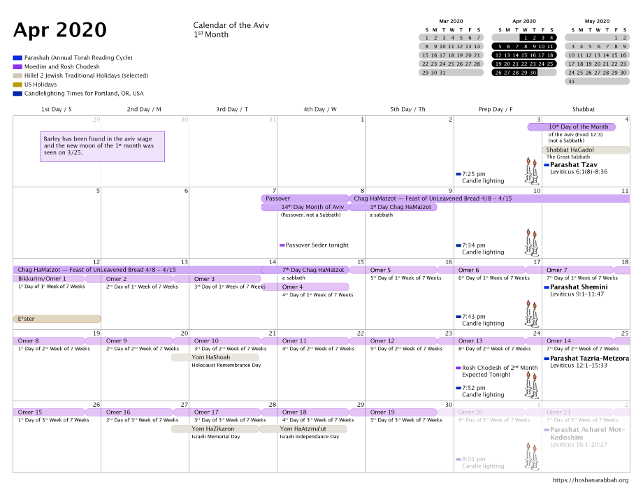 calendar abbreviation 3 letters Free Calendars Hoshana Rabbah
