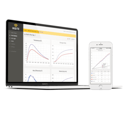 INSITE Cloud Based Software | Hoskin Scientific